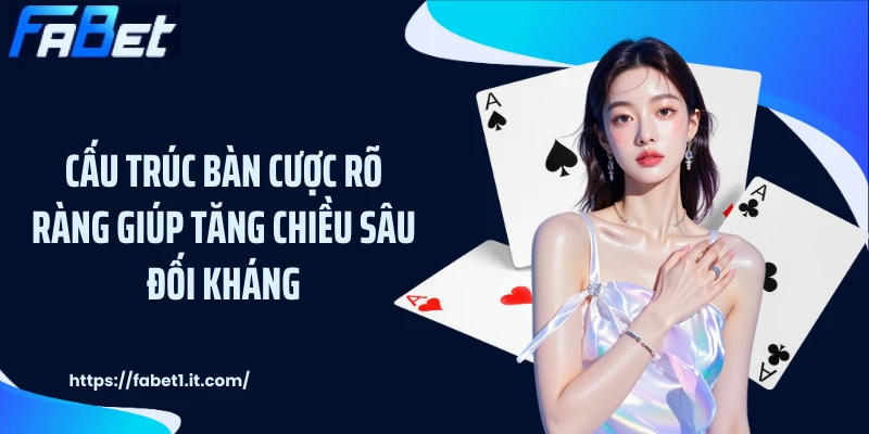 Cấu trúc bàn cược rõ ràng giúp tăng chiều sâu đối kháng